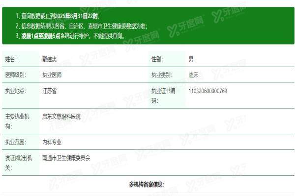 启东文慈眼科医院院长戴建忠.jpg