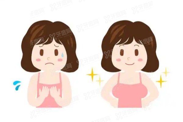 杭州贾明医生双眼皮价格