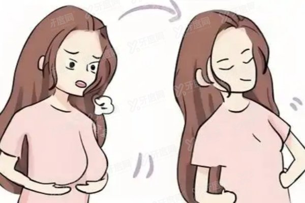 杭州诠昕医疗美容医院地址