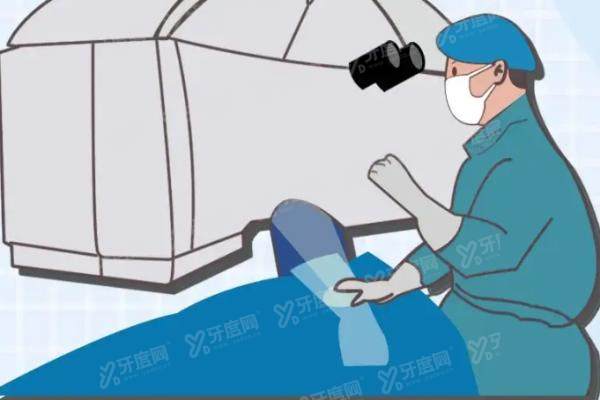 后巩膜加固术多大孩子可以做.jpg