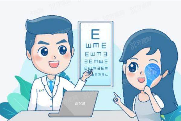 王红眼科医生个人简介资料.jpg