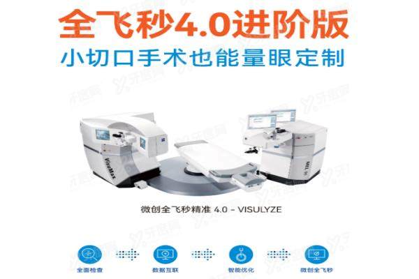 徐州全飞秒手术哪家医院好