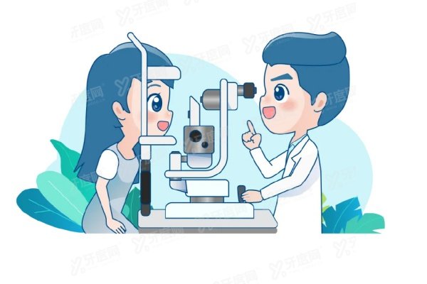 潍坊视康眼科医院医生介绍