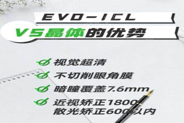 iclv5晶体植入多少钱？3-4万起，全新价格详情与就诊指南来啦！
