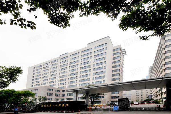 无锡二院眼科近视手术价格5000元起 | 技术优势突出，挂号便捷,性价比之选!3