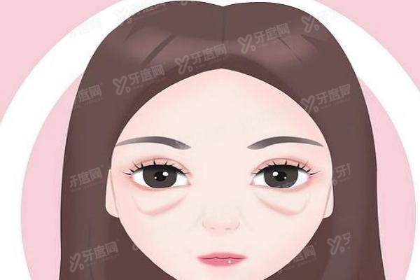 深圳祛眼袋好的医院排名前五名
