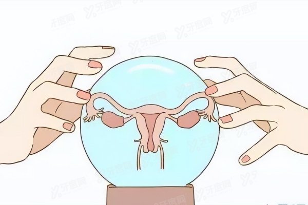 绵阳私密整形医院排名