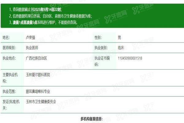 玉林爱尔眼科医院卢荣强简介.jpg