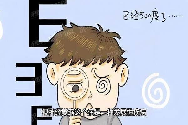 国内视神经萎缩专 家排名前十揭晓:王欣玲/魏文斌/王红等医生各有所长价不同2