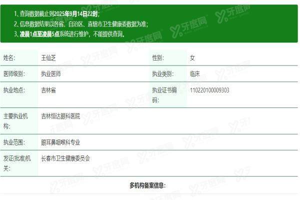 吉林恒达眼科医院王仙芝怎么样.jpg