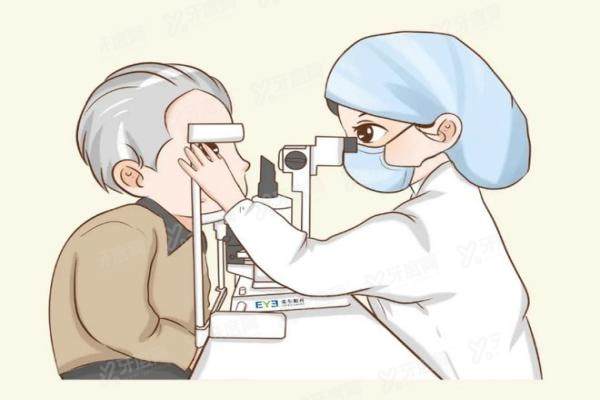 上海眼科医生在线咨 询电话3.jpg