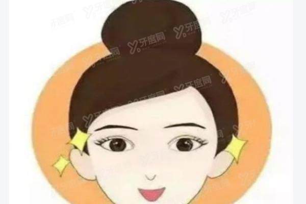 德州天宏做双眼皮多少钱