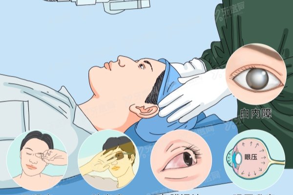 成都双楠医院眼科官网挂号预约