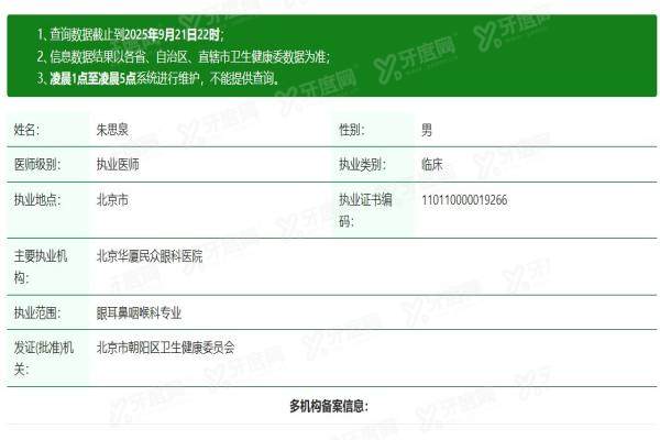 北京民众眼科医院朱思泉怎么样.jpg