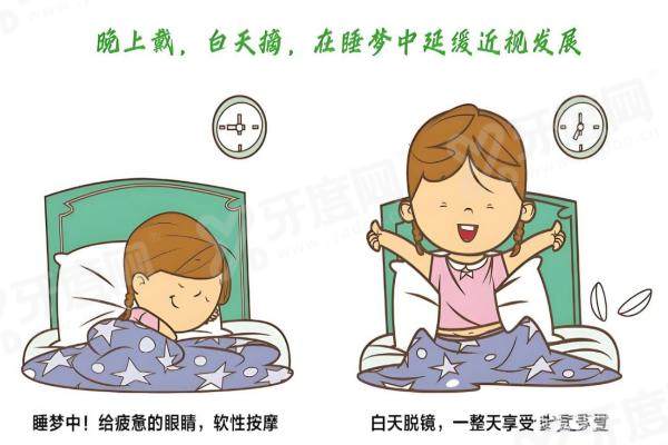 视达佳ok镜怎么样？国产中高端档次，控制近视效 果好！