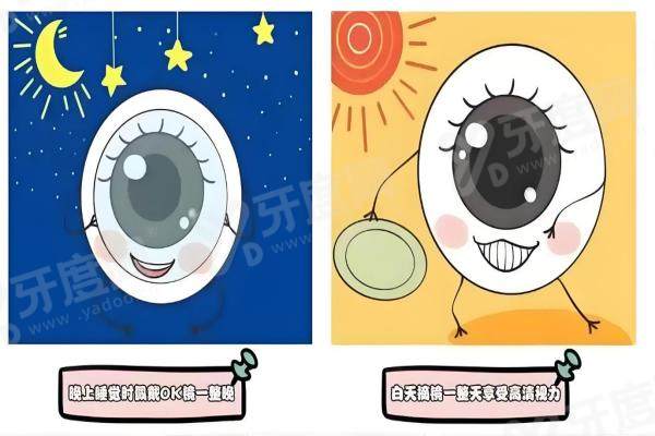 视达佳ok镜怎么样？国产中高端档次，控制近视效 果好！3