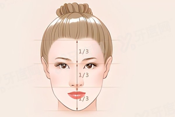 韩国热玛吉医院哪家好