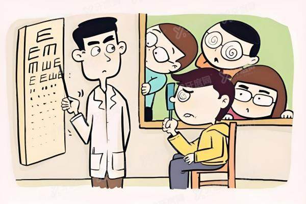 全飞秒手术费用大概多少？为什么有人花1万8，有人花2万6？2