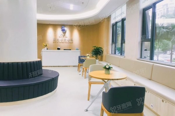 宁德爱尔眼科医院医生名单