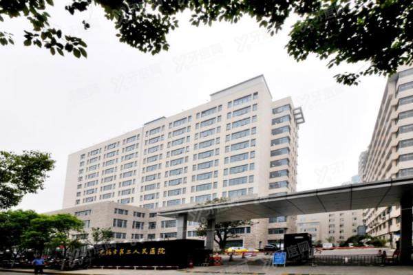 无锡二院眼科挂号预约全攻略：轻松搞定就诊第一步，已搬至南院新家！