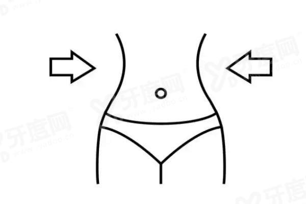 深圳景田医院的万晓楠口碑