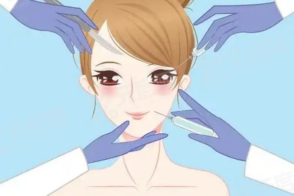 莫娜丽莎玻尿酸属于什么档次