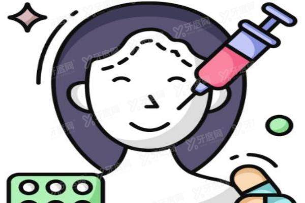 广州市医美十大正规医院排名.jpg