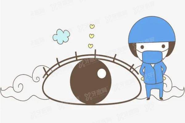 希玛眼科口碑怎么样？.jpg
