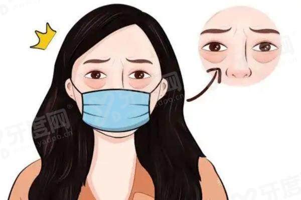 广州健丽去眼袋多少钱 广州健丽去眼袋多少钱