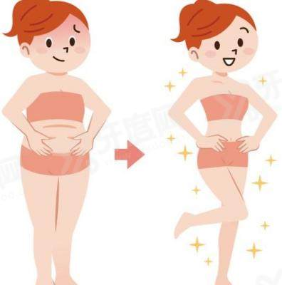 赵军舰吸脂实例分享 赵军舰吸脂实例分享