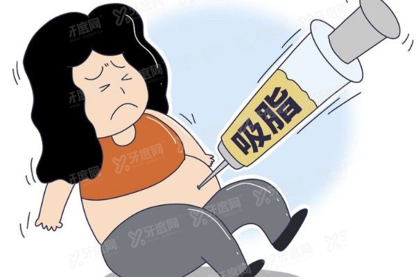 西安吸脂比较好的医院排名前十 西安吸脂比较好的医院排名前十