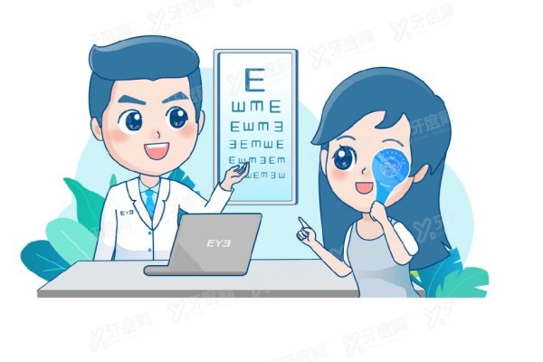 福清亮睛眼科医院在哪里 福清亮睛眼科医院在哪里