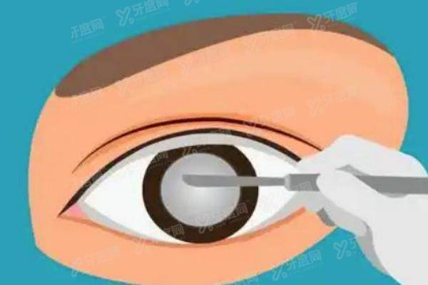 武汉眼科医院排名前十名.jpg 武汉眼科医院排名前十名.jpg