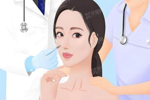 上海艺星郭敬松院长怎么预约？可线上咨询！他面部填充效果超棒,案例超惊艳！