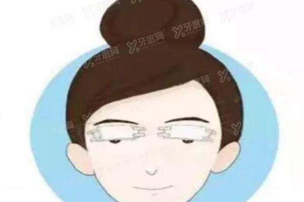 齐云香医生面部异物取出.jpg 齐云香医生面部异物取出.jpg