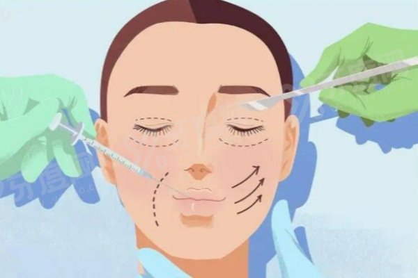 佛山曙光金子医院地址