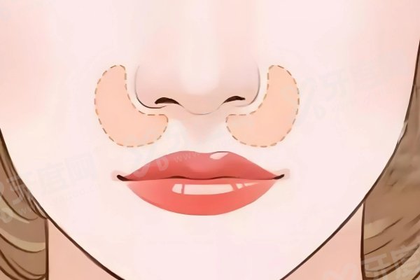 李献和医生在<span style= 李献和医生在<span style=