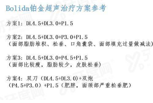 中山大学眼科中心哪个院区好？区庄聚焦近视/珠江新城主攻白内障，附预约放号时间地址