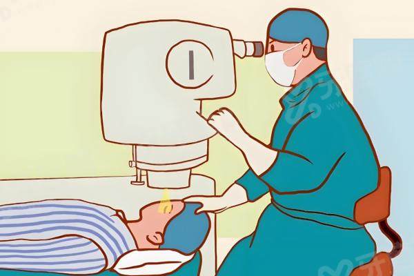 银川西门桥眼科预约挂号怎么挂？线上提前约、线下即挂即诊！附医生介绍