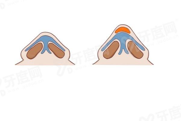 上海曲妙轩是哪个医院