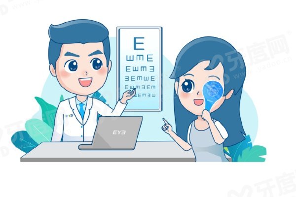 长治爱尔眼科医院地址在哪？公布3家分院地址，08:00 - 19:00营业|公交车可直达