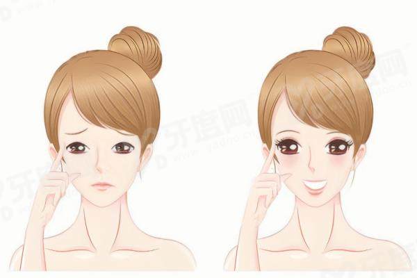 唐毅医生双眼皮技术好吗？技术不错，做眼修复有切口隐蔽等四大优势！