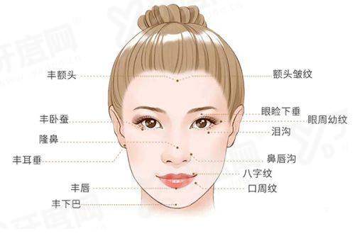 三、尼康控优点镜片优势?