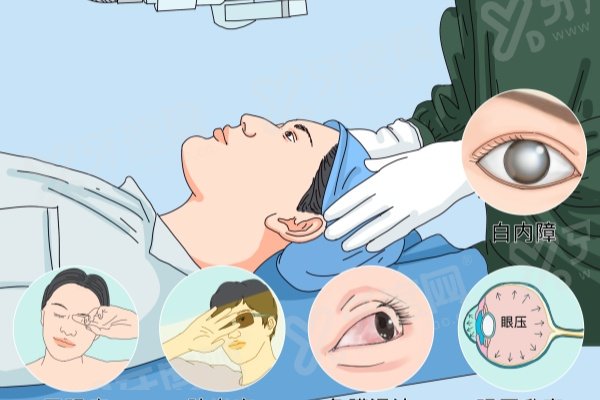 上海艾嘉瞳心眼科收费价目表：OK镜验配10k+全飞秒激光手术18k+ICL晶体植入手术32k+