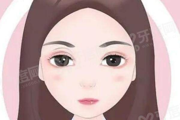 齐齐哈尔北满鸿鹏眼科医院价格表