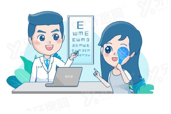 上海希玛瑞视眼科医院价目表：斜视手术1w+眼底病手术1w+德国蔡司全飞秒手术11.8k+ 