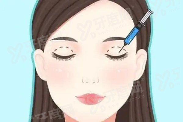 上海于晓雪双眼皮修复贵吗?不贵！5000元起|独特的眼部复位修复法