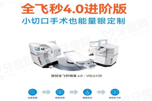 郑大一附院做近视眼找哪个医生？高度近视找郑广瑛、青少年近视选李志刚！