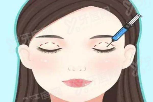 广州华美整形价格贵吗？不贵，眼整形2.4k/鼻整形1.28w/胸整形1.98万元起