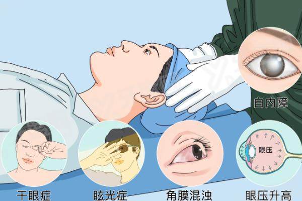 衡阳眼科医院排名榜前三名